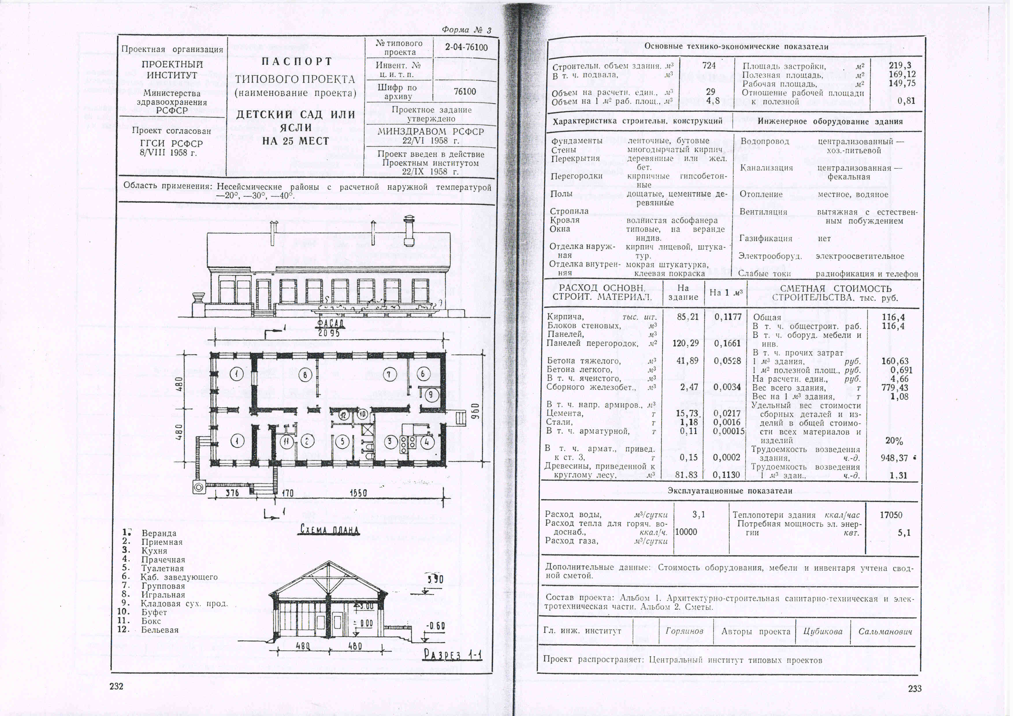 Типовой проект № 2-04-76100 (Минздрав РСФСР).