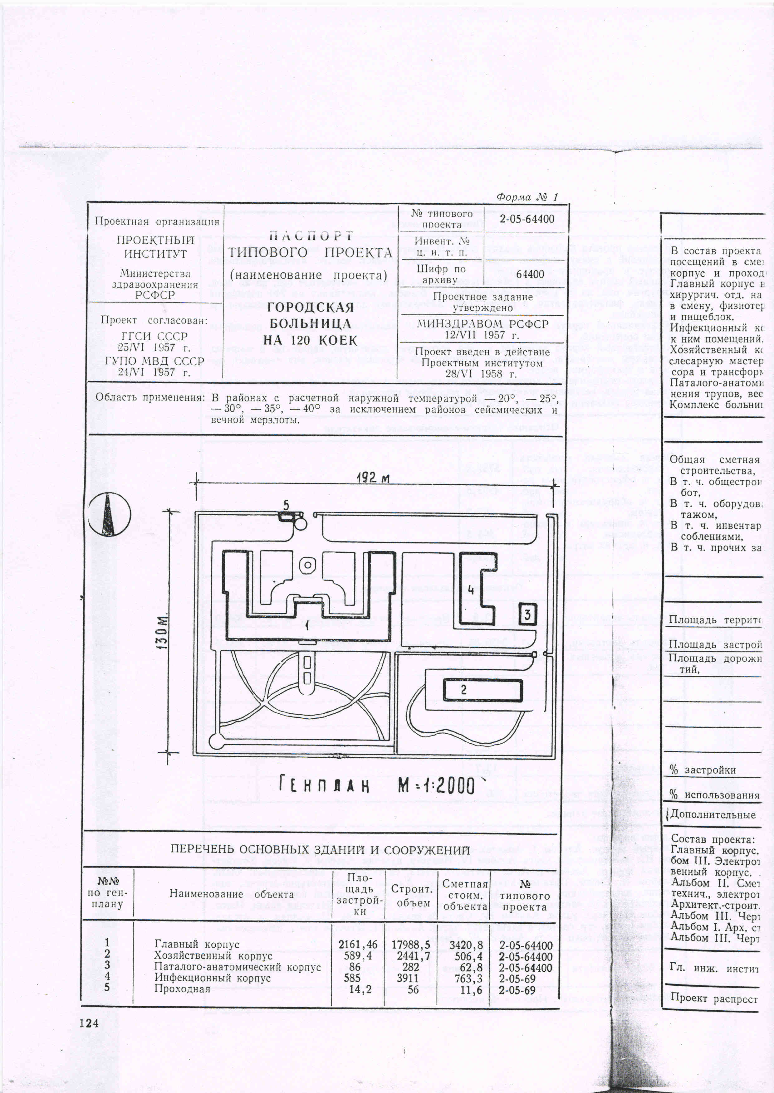 Типовой проект № 2-05-64400 (Минздрав РСФСР)