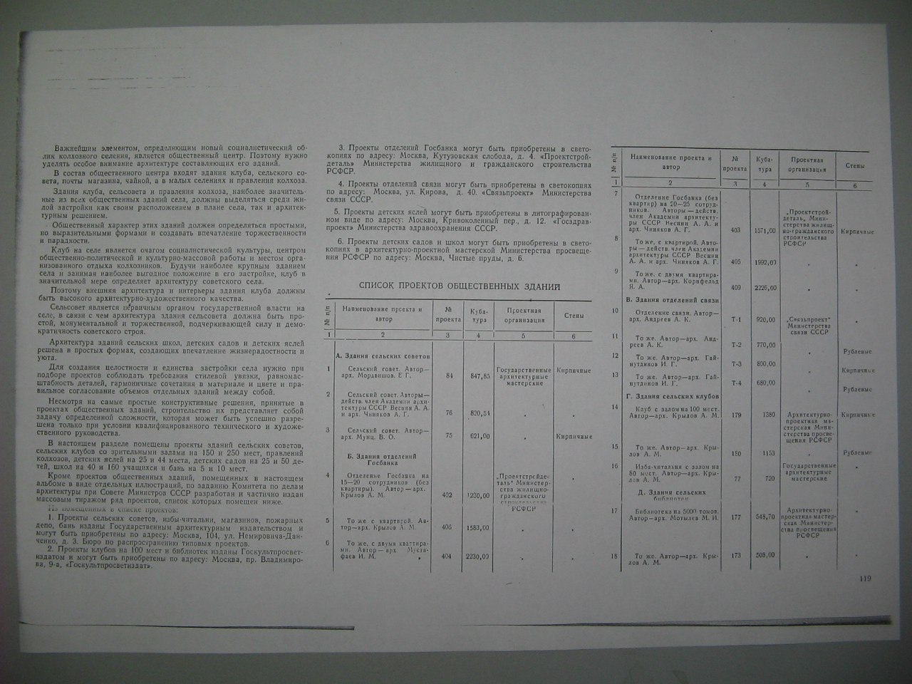 Проект сельского и колхозного строительства 1950 года